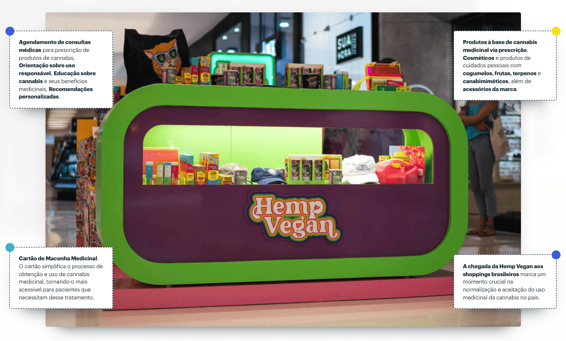 Franchise Hemp Vegan Brasil